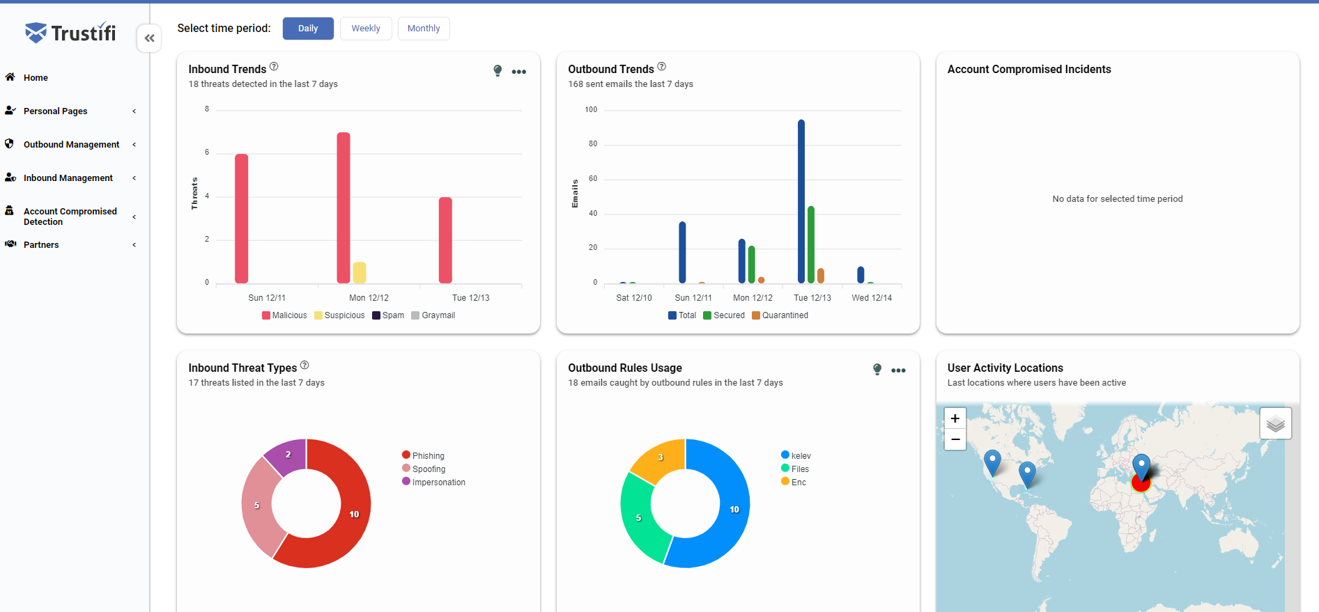 Q4 2022 New Features and Improvements