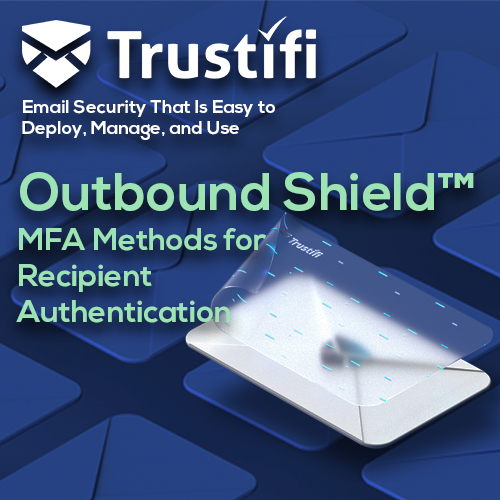 MFA Methods for Recipient Authentication