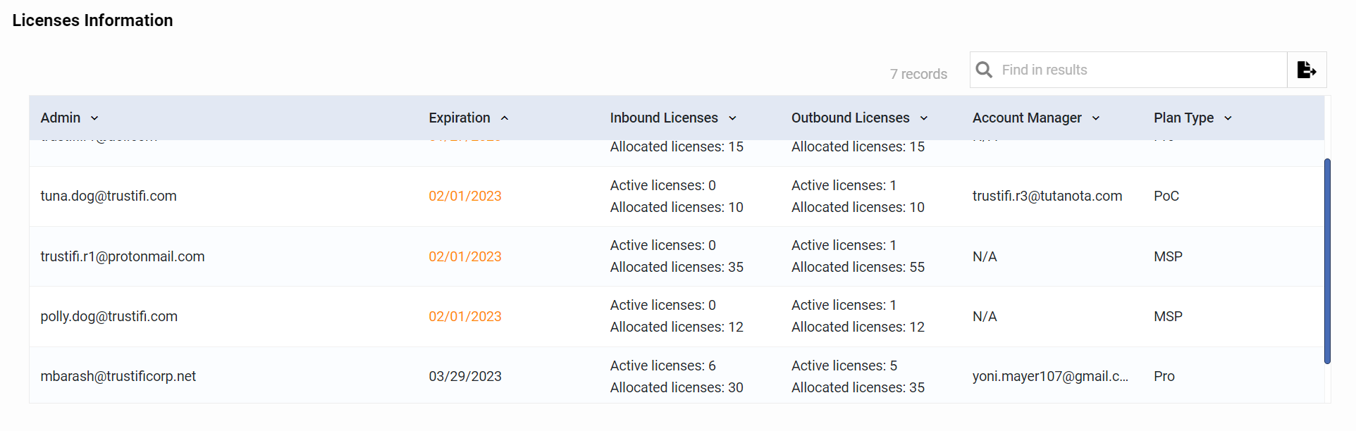 Licenses information screenshot for laniding page