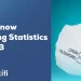 phishing email statistics