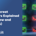 email threat scanner