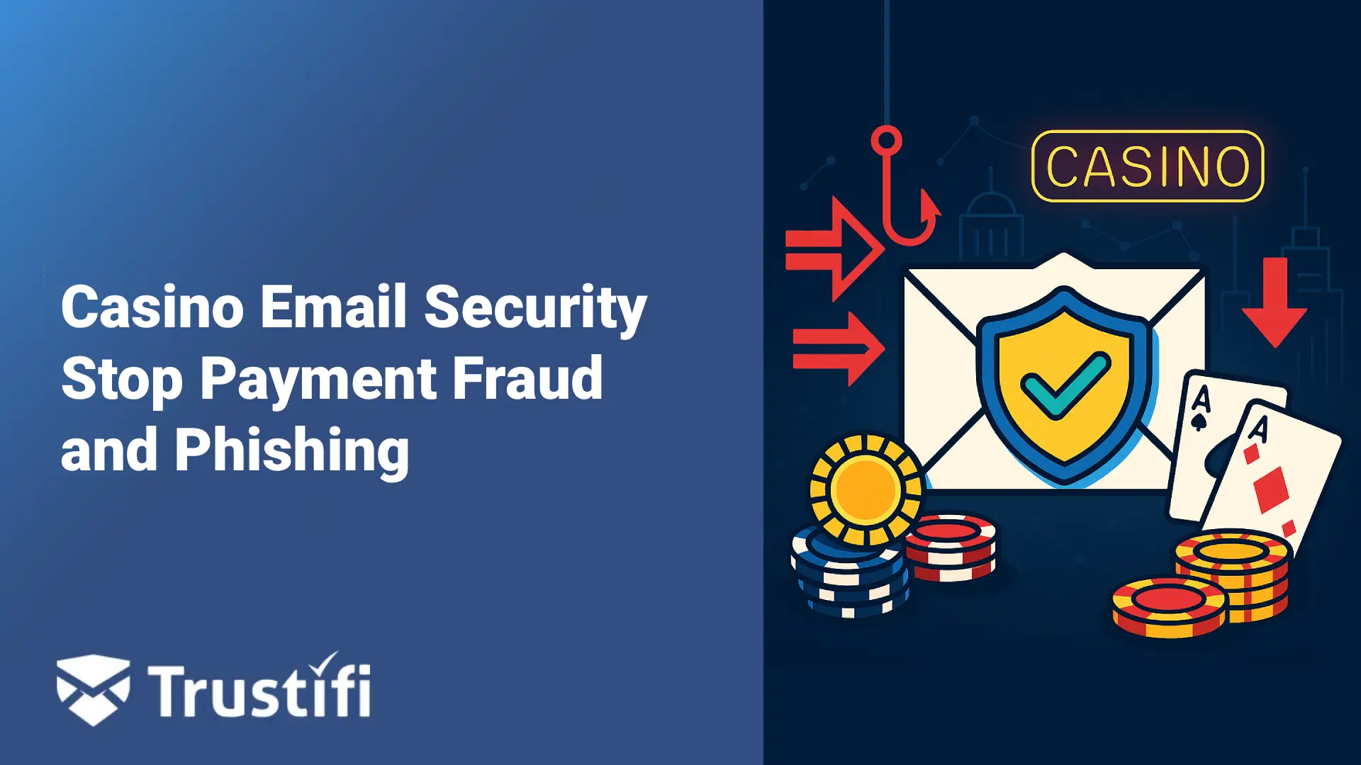 High Stakes Email Security for Casinos, Stop Payment Fraud and Phishing
