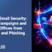 Election Email Security: Protect Campaigns and Election Offices from Spoofing and Phishing