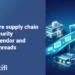 Healthcare supply chain email security, Protect vendor and partner threads