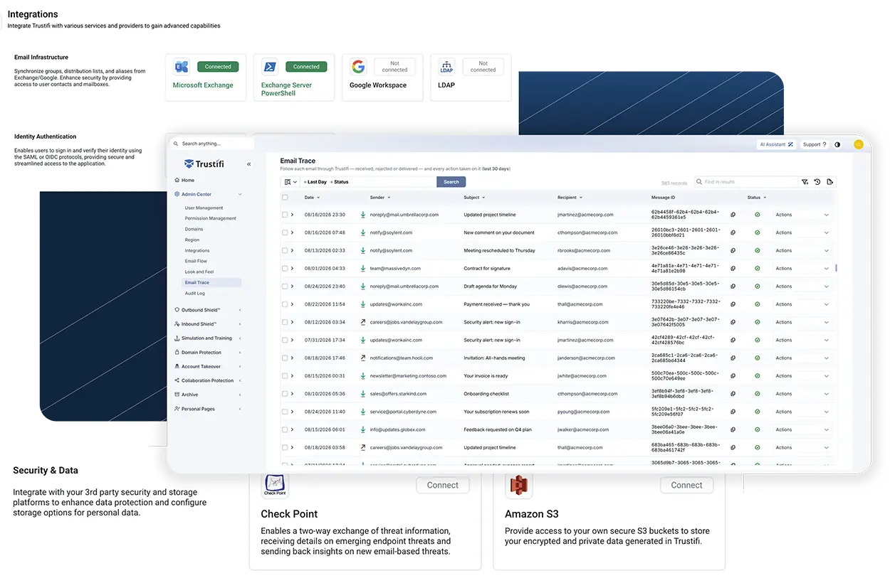 Trustifi Email Trace showing searchable email activity, message details, and delivery status.