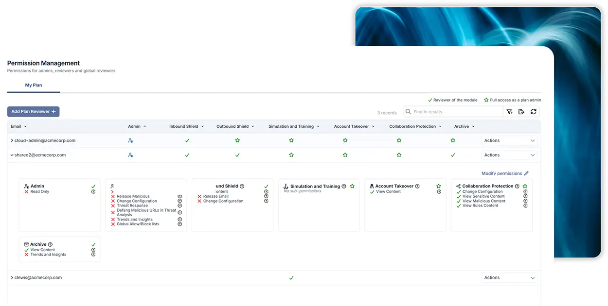 Trustifi Admin Center Permission Management showing granular access controls for email security modules.