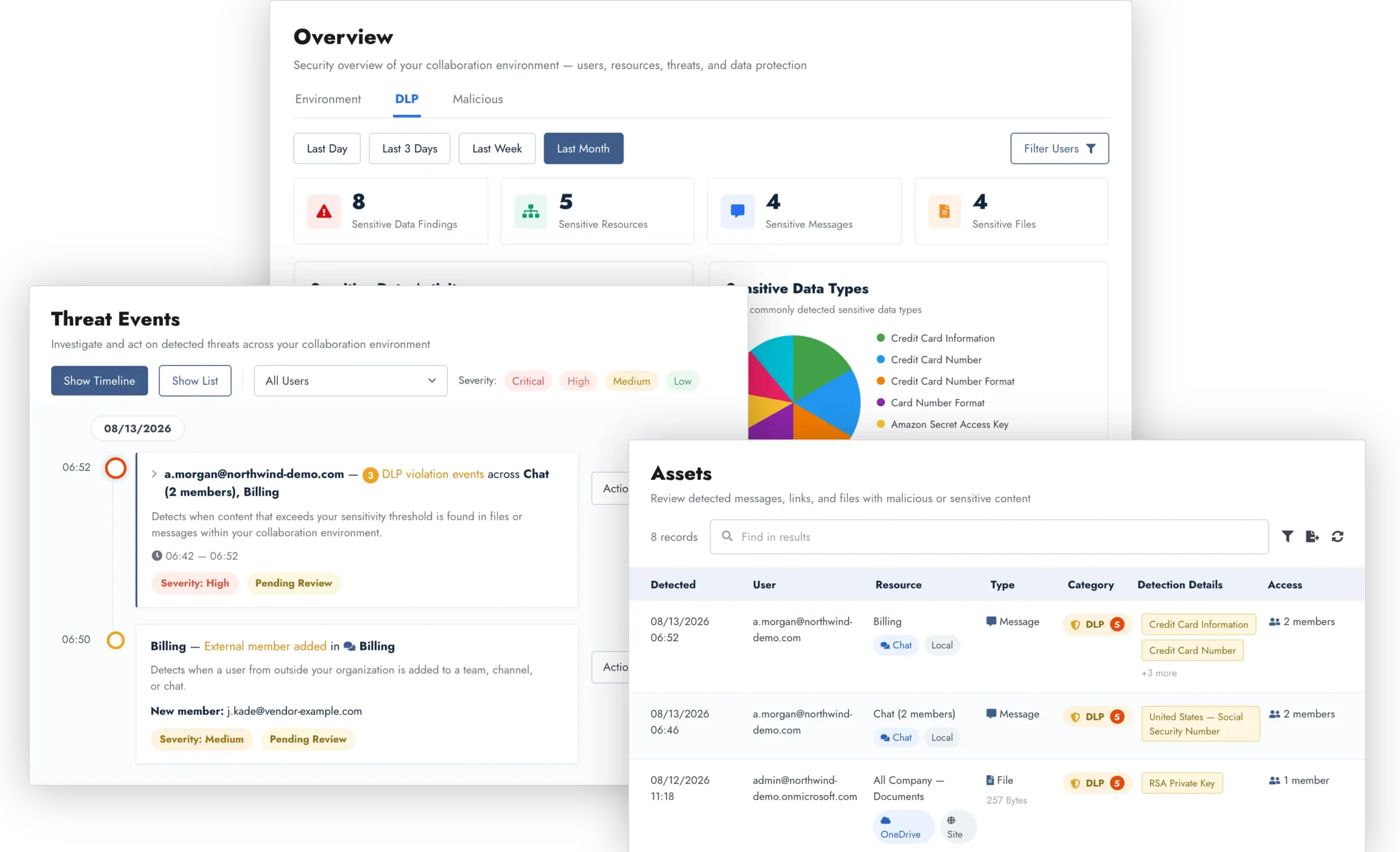Trustifi Collaboration Shield dashboard showing threat events, assets, and security insights across Microsoft 365 collaboration tools.