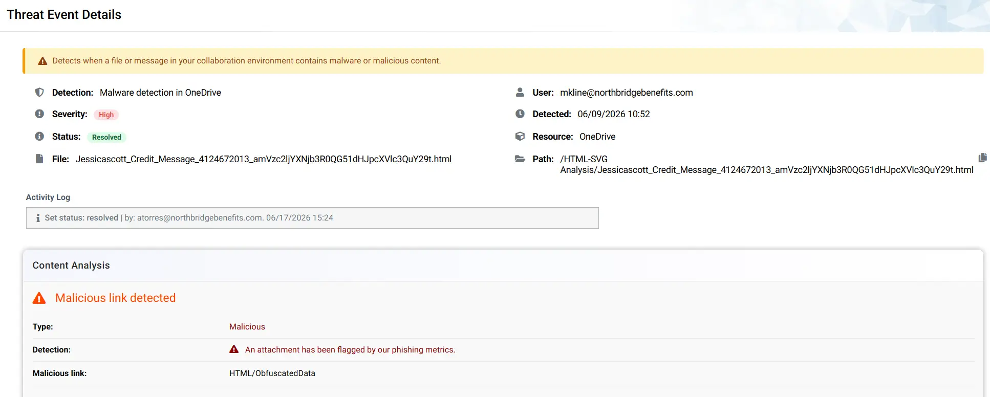 Malicious File Image