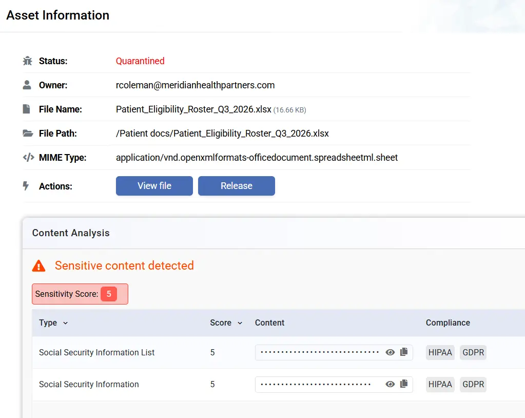Sensitive Data Image