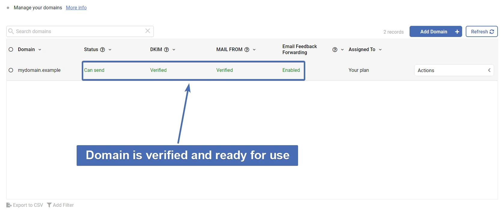 Domain verified and ready to use