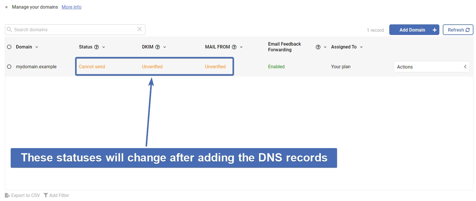 Domain is unverified