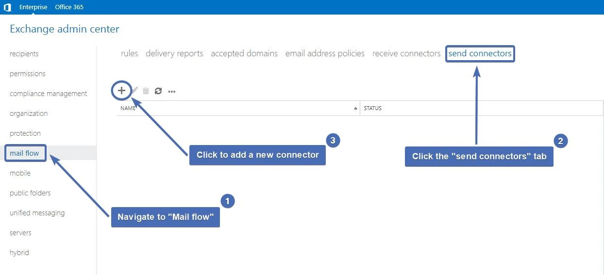 Creating a new send connector