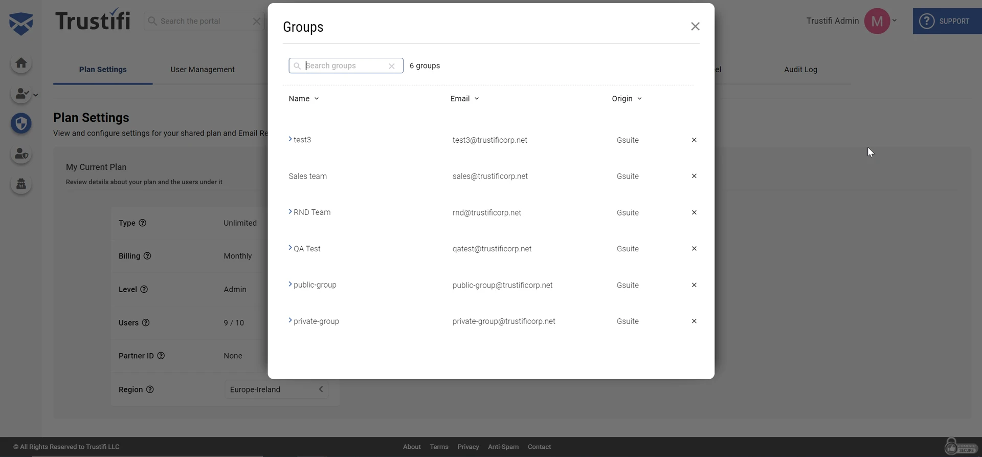 Verifying the groups